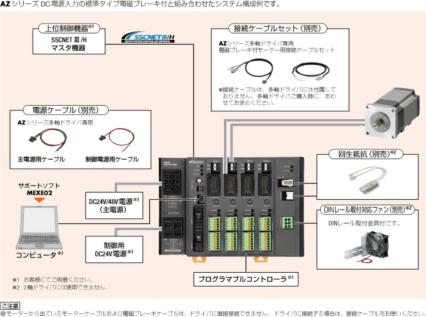 システム構成